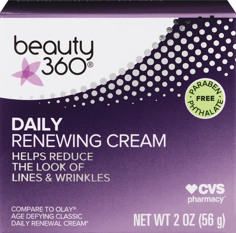 Daily Renewing Cream (2020 formulation)