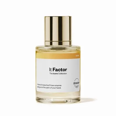 Body Perfume - IT Factor