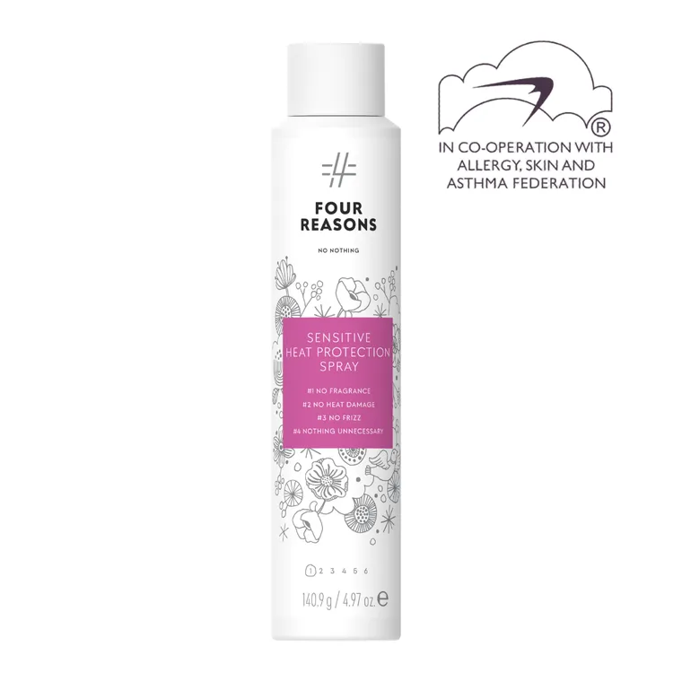 Heat Protection Spray