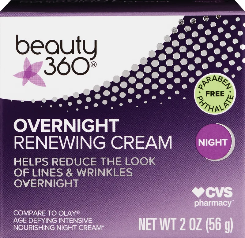 Renewing Night Cream (2020 formulation)