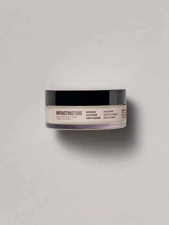 Care INFRASTRUCTURE STRUCTURIZING POMADE