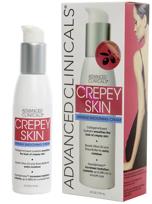 Crepey Skin Wrinkle Smoothing Cream