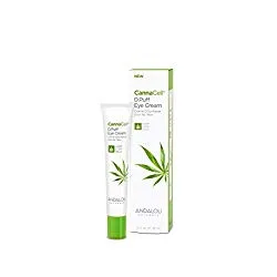 Cannacell d.puff Eye Cream