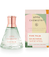 Eau De Parfum, Pink Palm